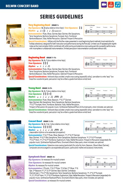 LEVELS Unveil Haunting Visualizer for New Single 'Covert One'